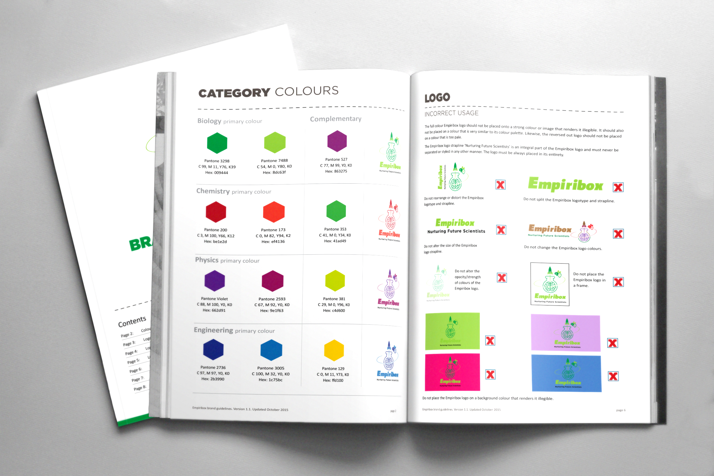 Generate UK Brand Guidelines for Empiribox