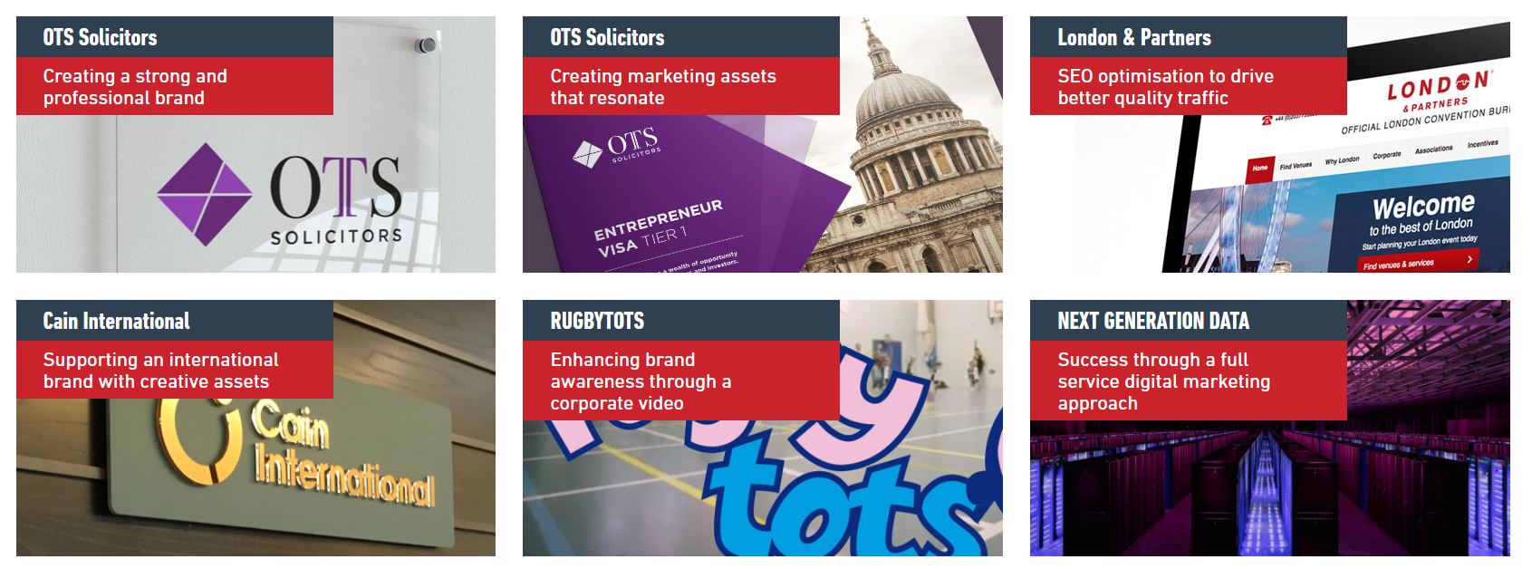 Generate Case Study Images