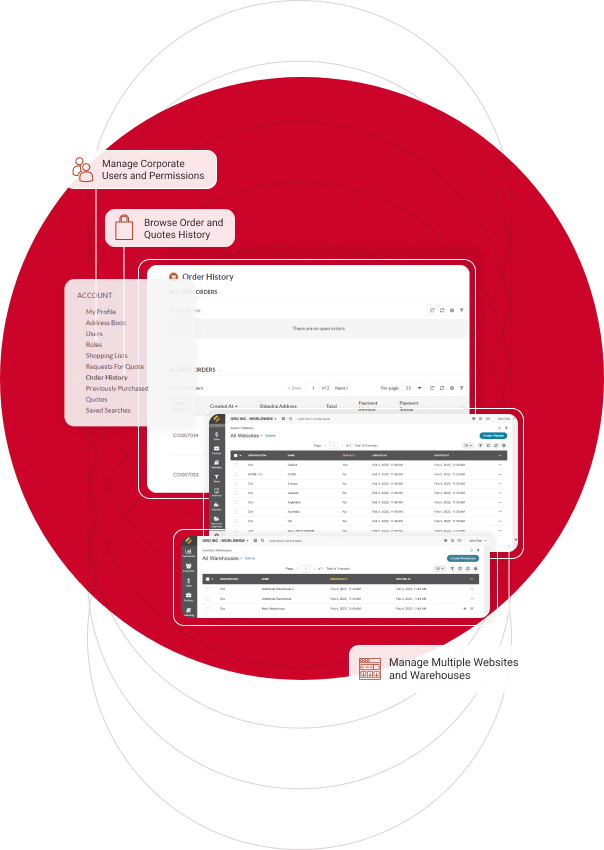 OroMarket | Generate UK