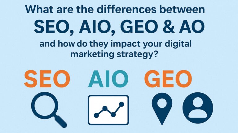 What are the differences between SEO, AIO, GEO & AO and how do they impact your digital marketing strategy?